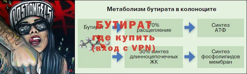 закладка  Котово  БУТИРАТ BDO 